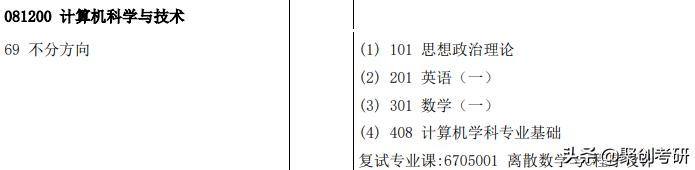 中山大学计算机考研,中山大学好不好考研