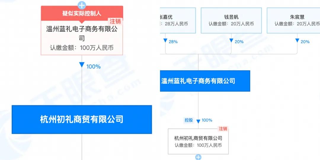双12有没有跟风剁手,双12没有流量了