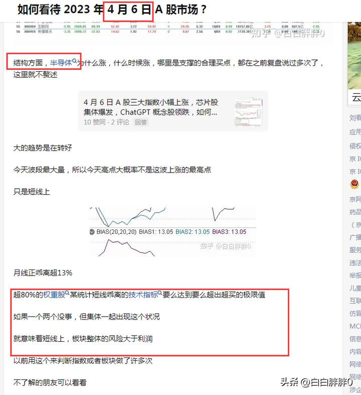 a股技术分析及操作,a股技术分析与预判