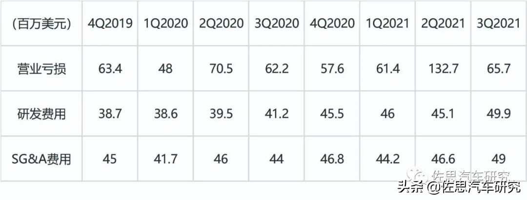 sic的未来价值,sic这个品牌适合年轻人吗