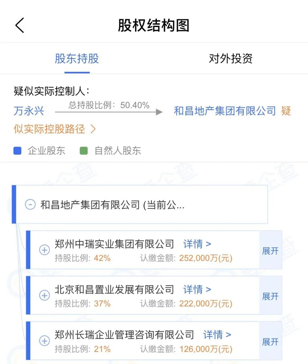 安阳地产首富,安阳首富赚多少钱