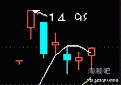 资金博弈指标有什么用,l2资金博弈指标怎么看