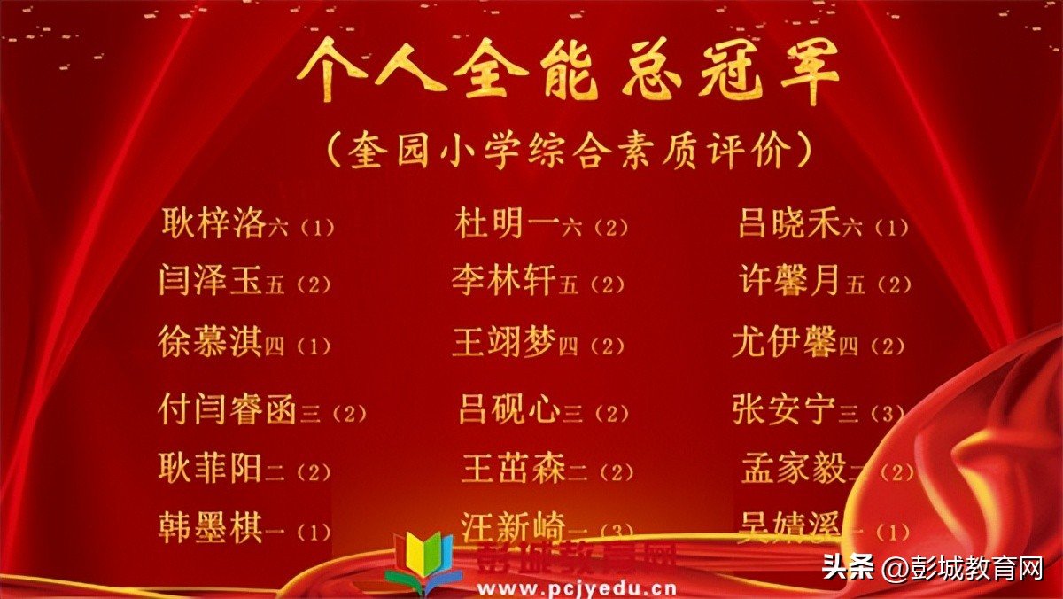 马集爱心小学六一文艺汇演,马营小学六一儿童节文艺汇演