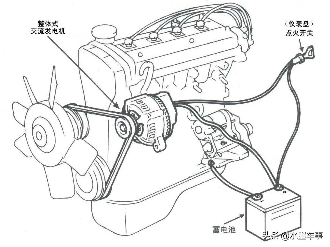 自动启停汽车电瓶电压多少伏正常,汽车电瓶电压低于多少伏就该换了