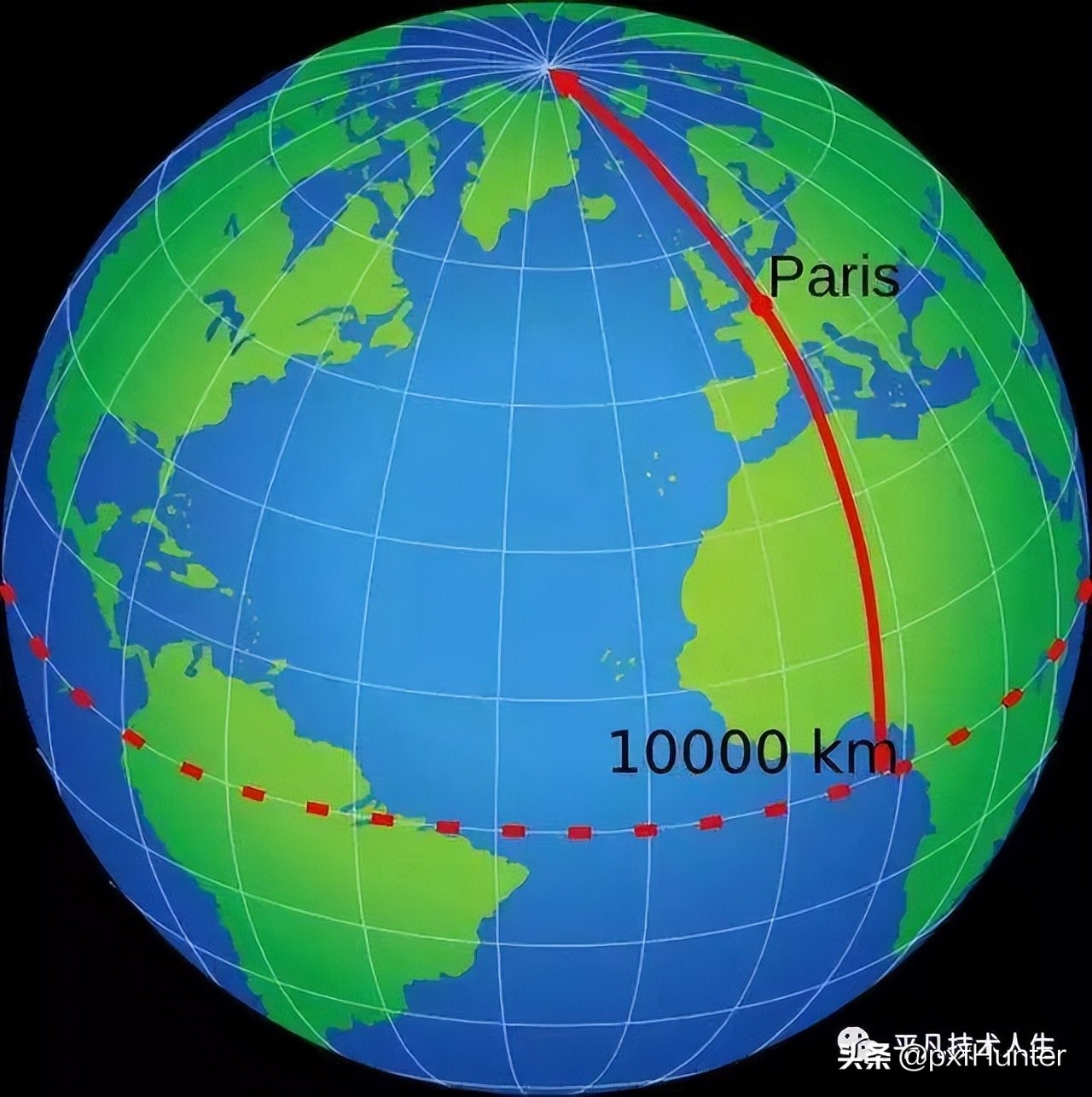 让孩子记住的计量单位,计量单位的换算教学