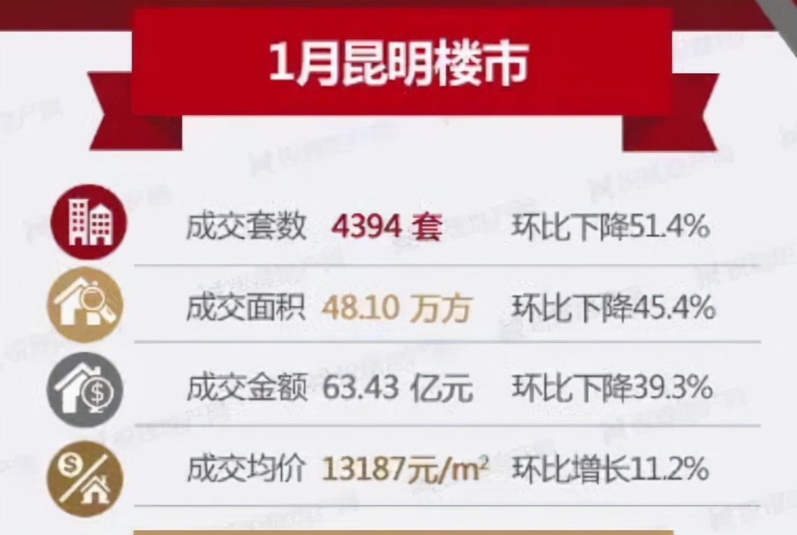 黑铁时代房地产,黑铁时代适合买房吗