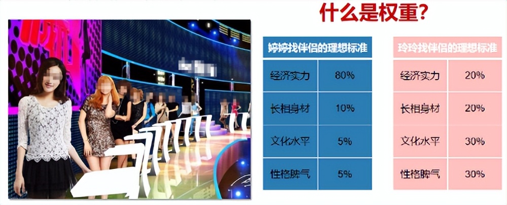 电商仓库绩效考核最常用的指标,跨境电商绩效考核与薪酬管理方案