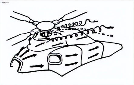 实现了人类超音速飞行的梦想,盘点人类垂直起降飞行的梦想