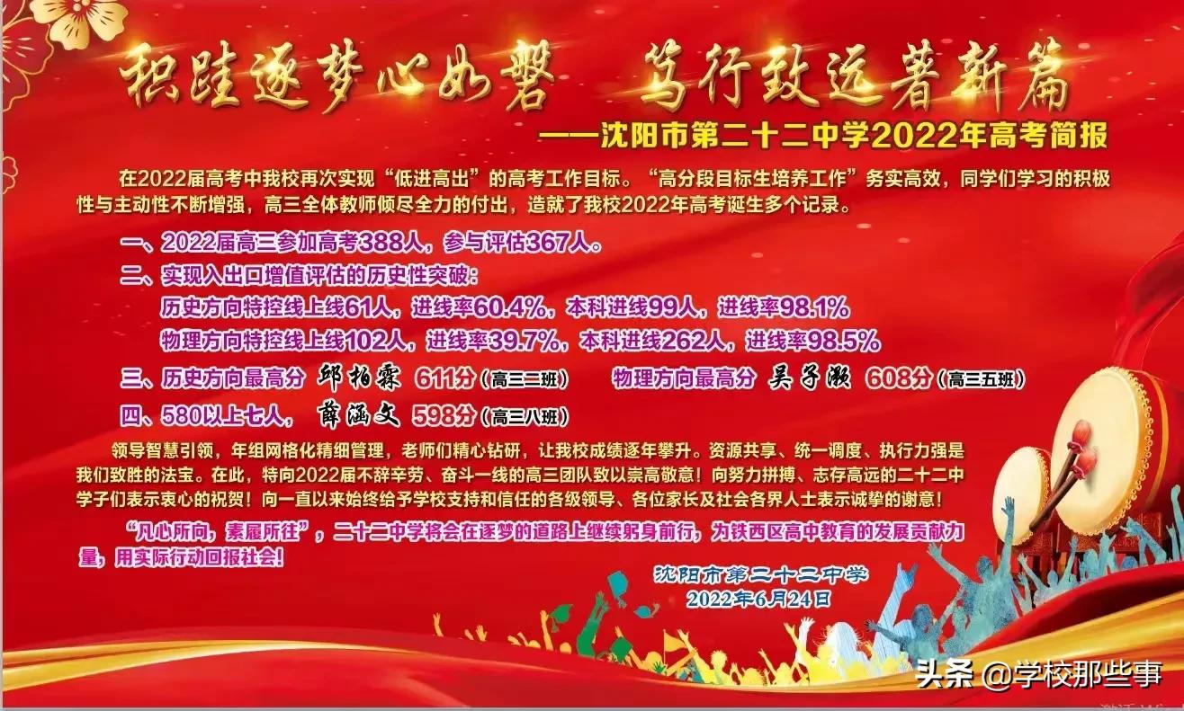 沈阳铁西22中高考成绩,铁西高考成绩