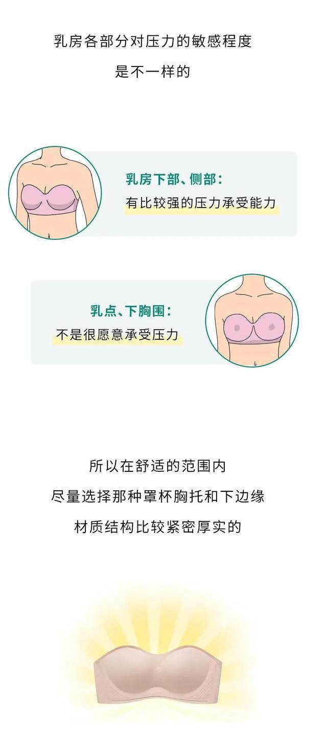 女生穿抹胸，为什么不会往下掉？都是设计师的功劳