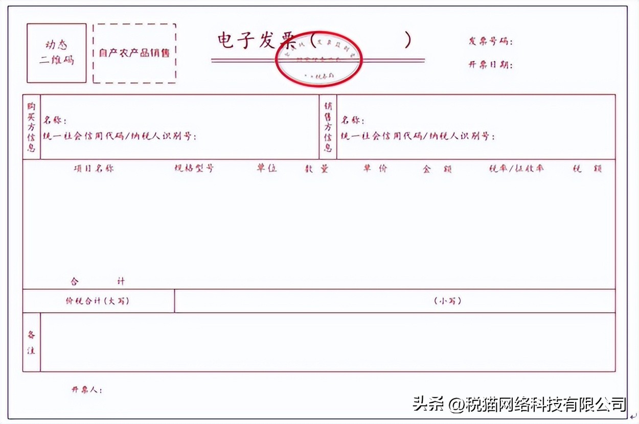 农产品抵扣的进项税账务处理,农产品进项税抵扣有哪些方式