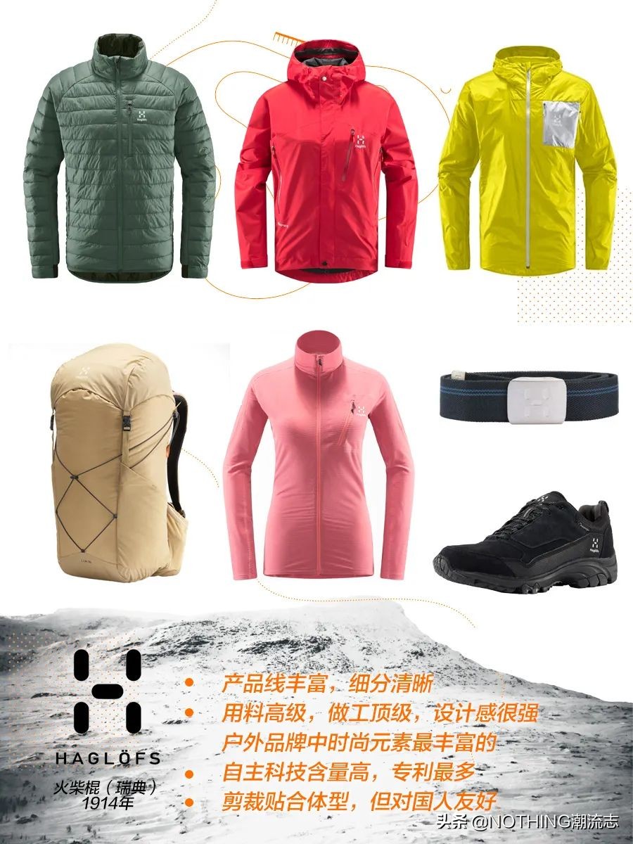 目前市场上有名的国外户外品牌,国外顶级户外品牌有哪些