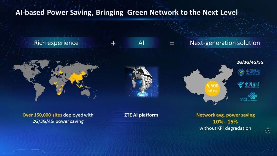 5g新品超高清,5g系列产品