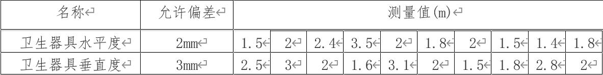 一级建造师机电管理与实务考试题,2020一级建造师机电管理真题答案