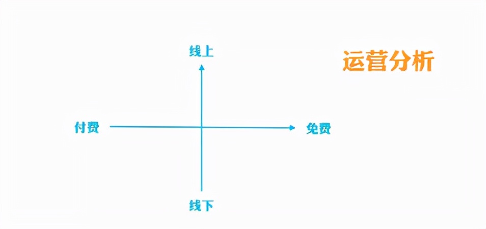 公众号运营地址怎么设置,如何高效运营个人公众号