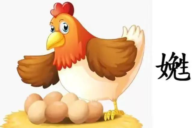 鲁西南方言生僻字,山东鲁西南方言生僻字