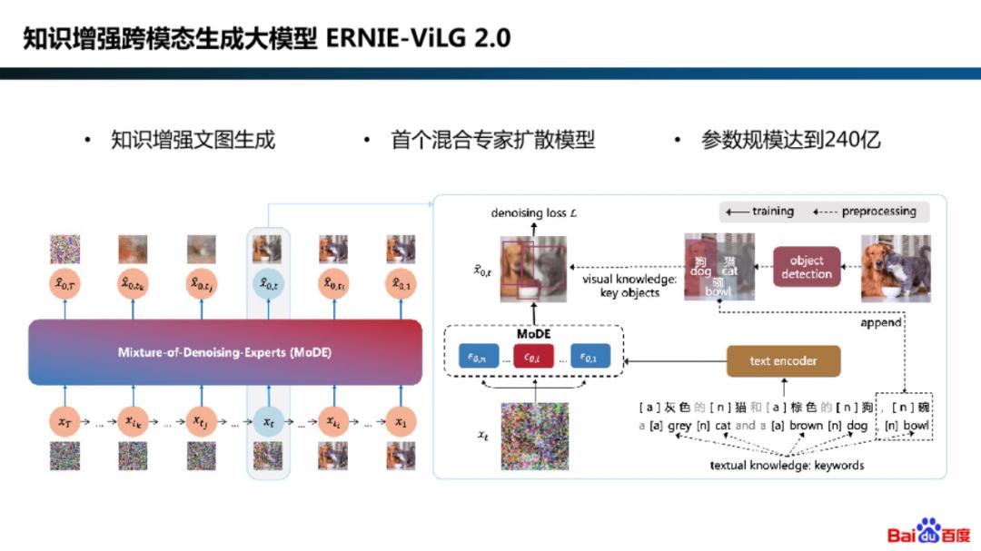 gpu大模型概念,国内大模型用什么gpu
