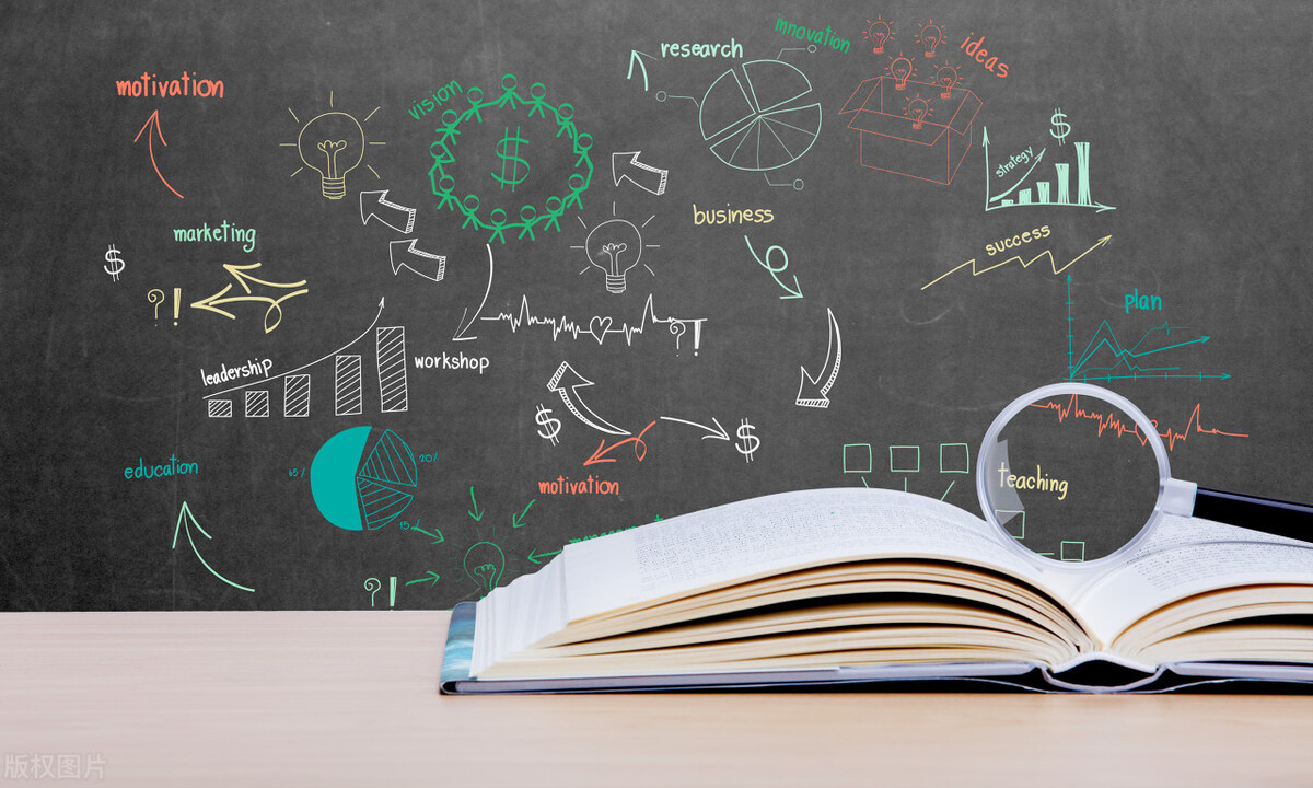 数学学习|高中数学知识：正弦与余弦函数图像和性质（值得学习）