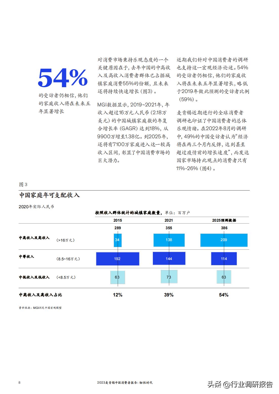 怎么看麦肯锡2023年中国消费报告,麦肯锡发布的中国消费者报告2021