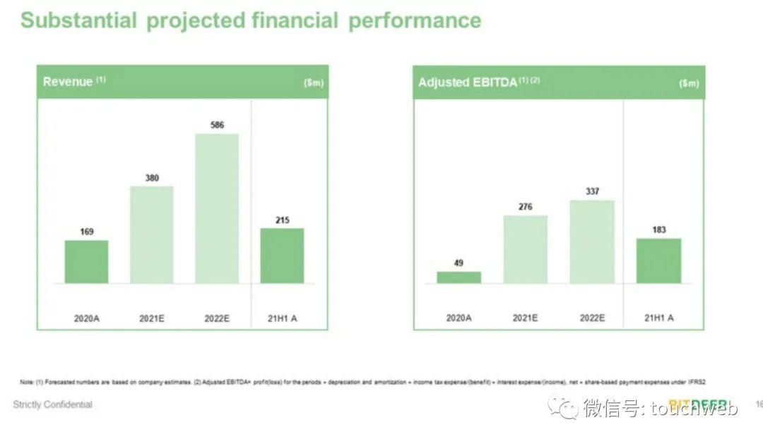吴忌寒有多少比特币,比特大陆老板吴忌寒