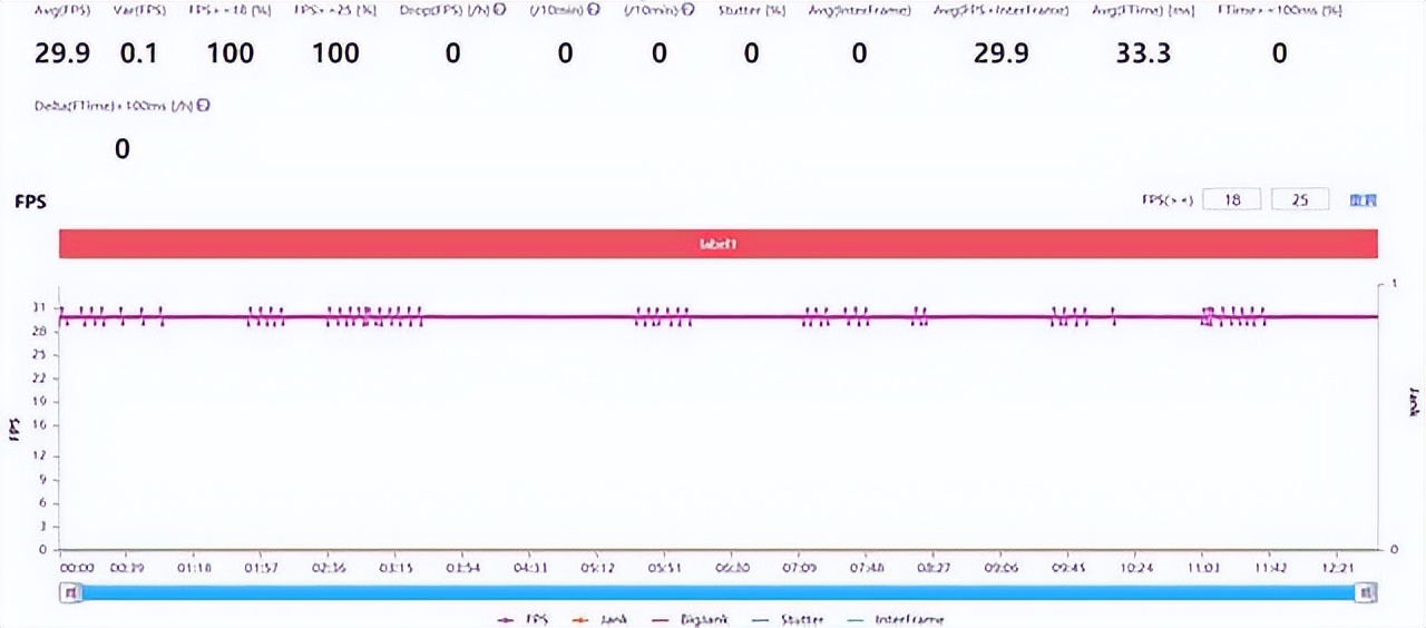 vivoy33s的功能,vivoy33s有NFC功能吗