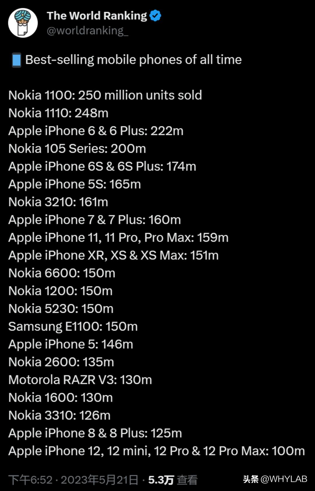 最畅销的几款手机排名,最耐用的十款手机排行