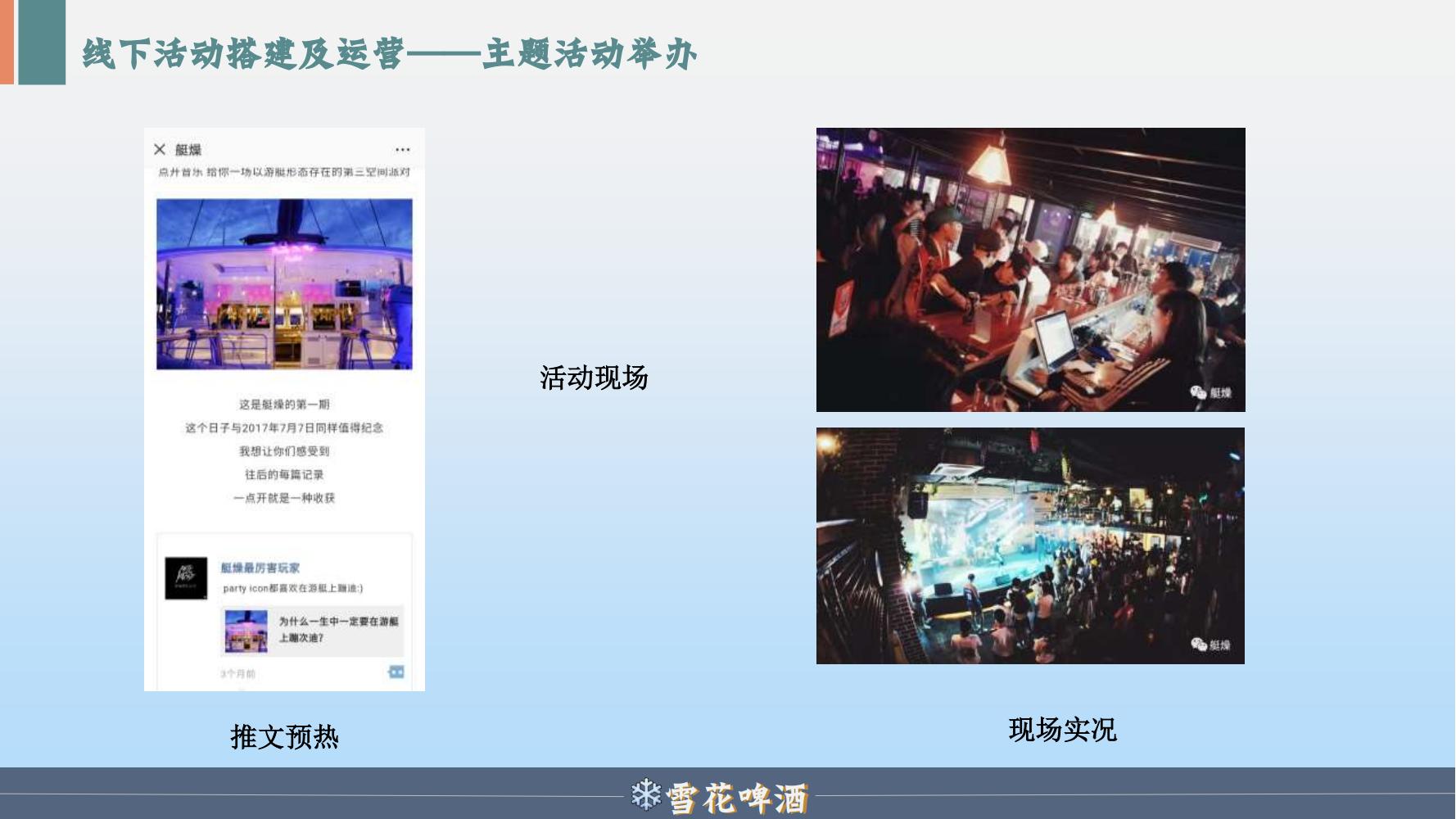 雪花啤酒品牌策划方案范文ppt,品牌啤酒的营销策划书