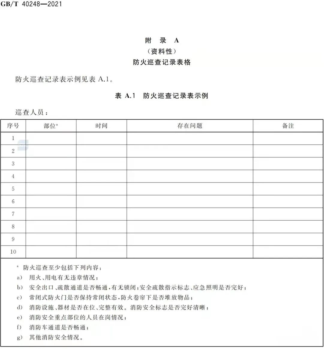 人员密集场所消防安全管理讲解,人员密集场所消防安全管理规范