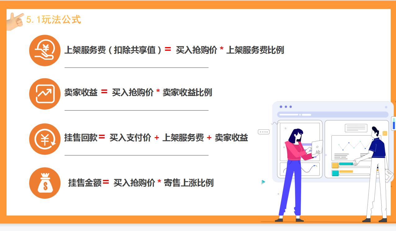 太爱速m是什么模式,太爱速m平台靠谱吗