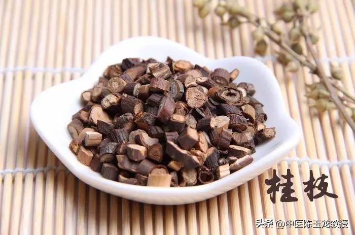 专治产后风特效药,产后特效穴位