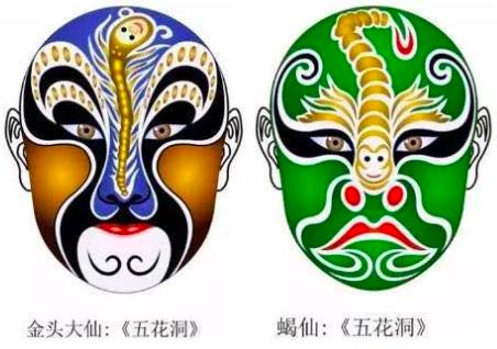 常见京剧脸谱图片大全,京剧脸谱分类及图片