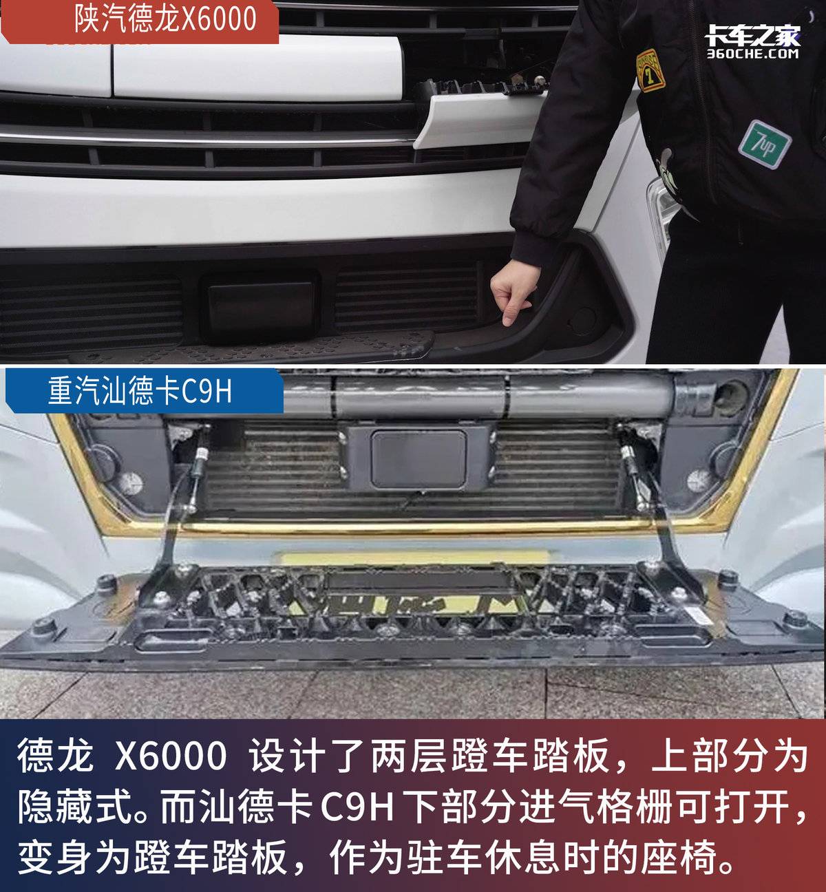 新款德龙x6000单驱,德龙x6000与汕德卡对比