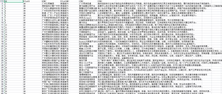 如何通过chatgpt炒股,用chatgpt炒股量化交易