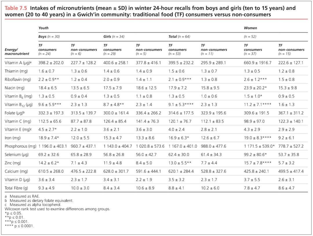 关于加拿大原住民的纪录片,加拿大原始居民纪录片