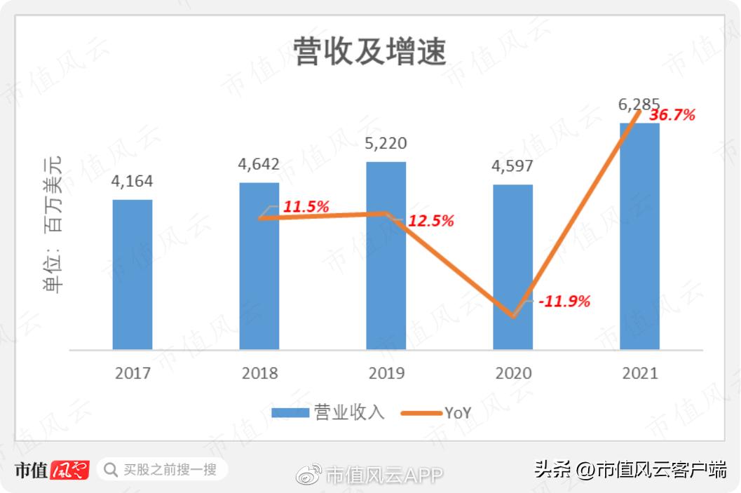 斯凯奇跑步鞋最新款,美国斯凯奇鞋子品牌大全