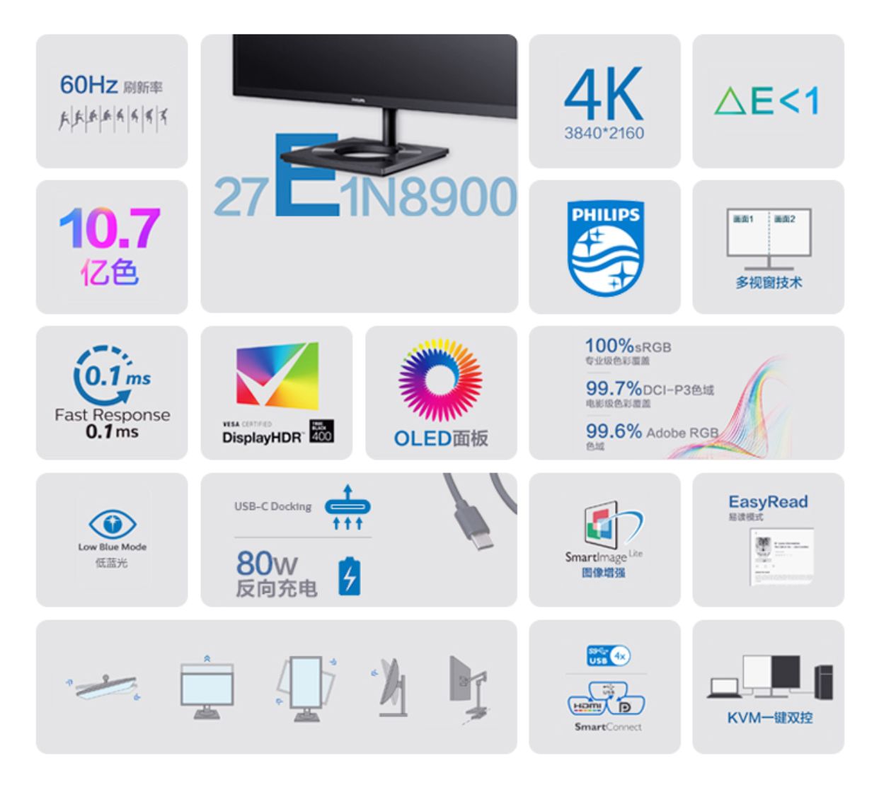 总有一款适合你2022·618显示器选购大攻略