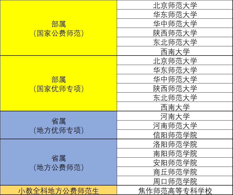 双减政策下师范专业,双减对师范大学就业的影响