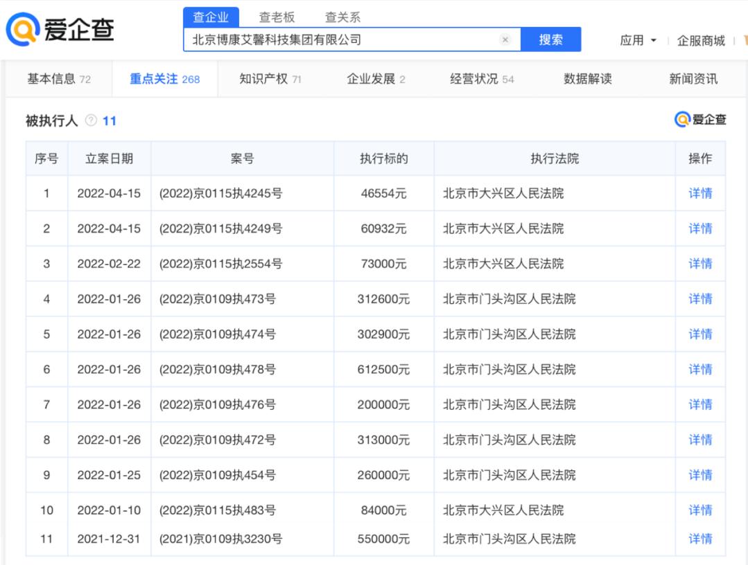 博康艾馨清退通知,博康艾馨涉嫌非法集资