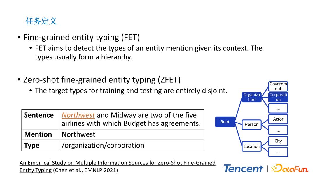 腾讯文本理解系统TexSmart中的细粒度实体识别关键技术