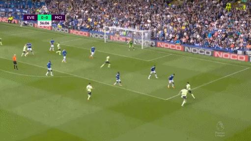 足球球星京多安,足球大师京多安