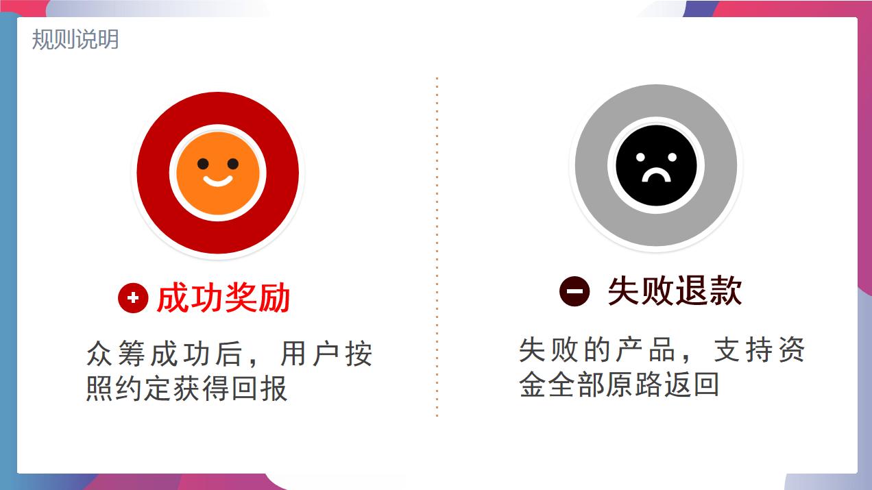 消费返利众筹模式,消费返利模式如何破冰