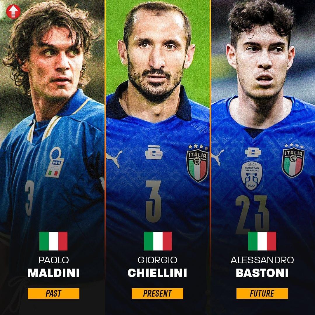 江山代有才人出！细数欧洲七大足球强国球星传承，C罗接班人在列