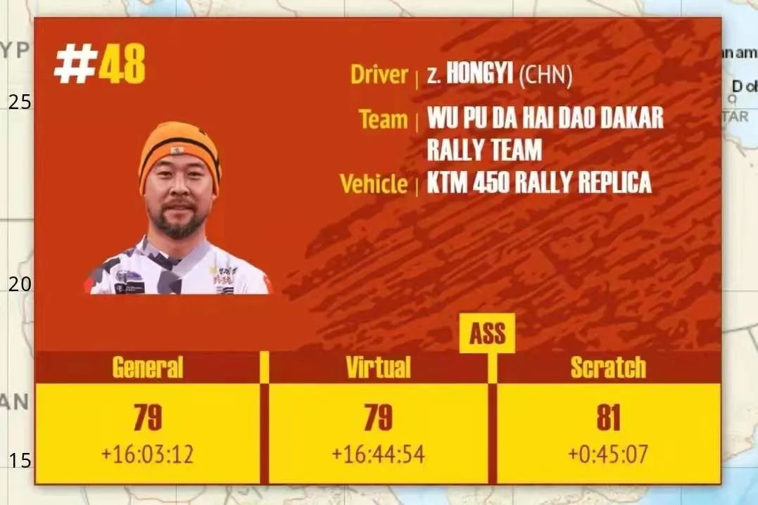 2022达喀尔桑德兰+GASGAS夺冠,中国军团顺利完赛