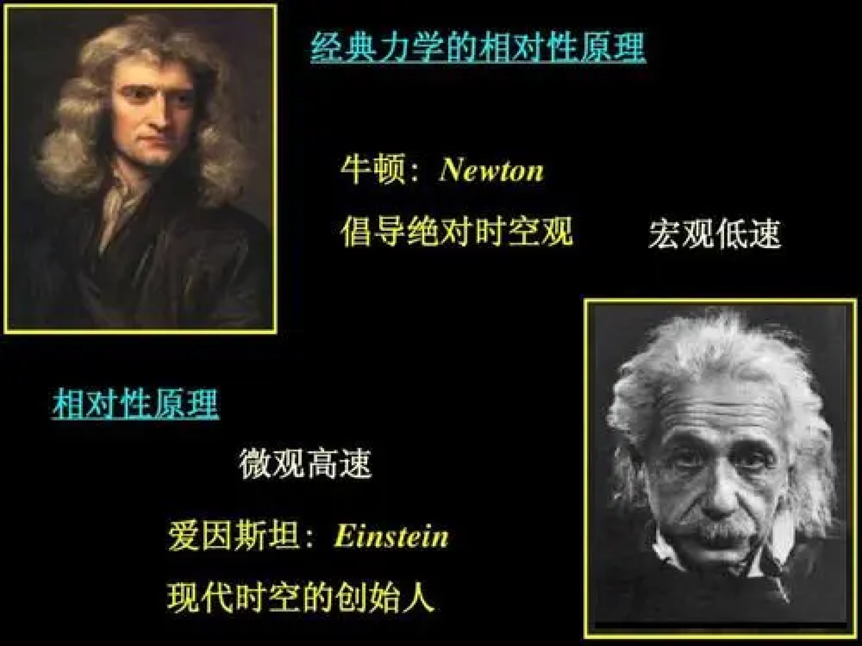 最近所发现的物理理论,现有的物理定律是否会被打破