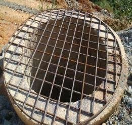 安全重点部位及防范措施台账,重点部位安全管控措施