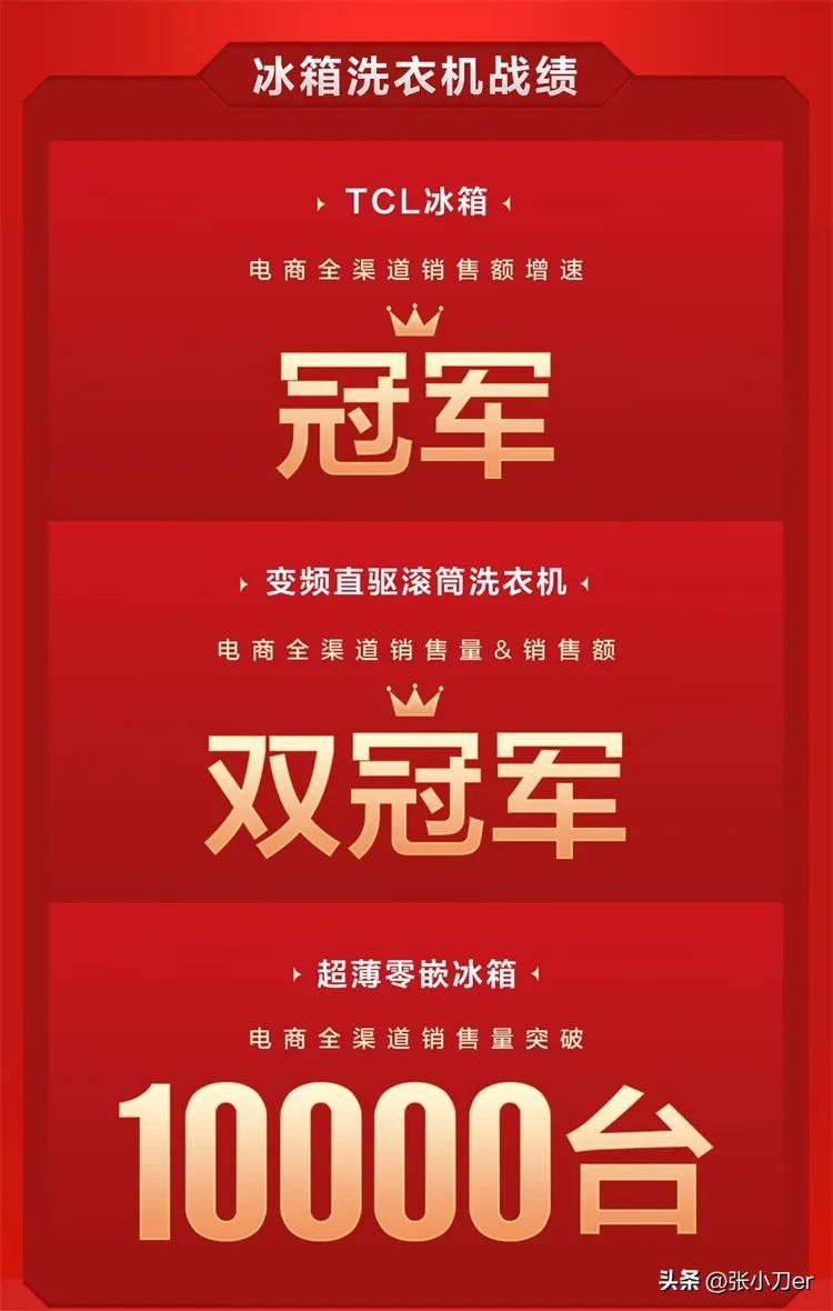 618活动洗衣机价格,长虹xqb90-618洗衣机视频教学