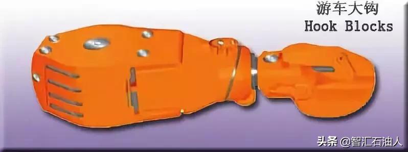 智汇石油人之钻机八大系统知多少