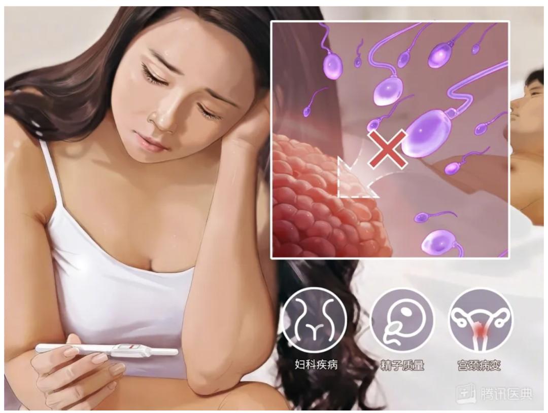 女子大姨妈连来7年，竟是太胖惹的祸！小心4种“胖”出来的妇科病