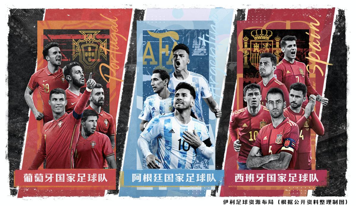 伊利与葡萄牙国家足球队达成合作,葡萄牙国家足球队伊利