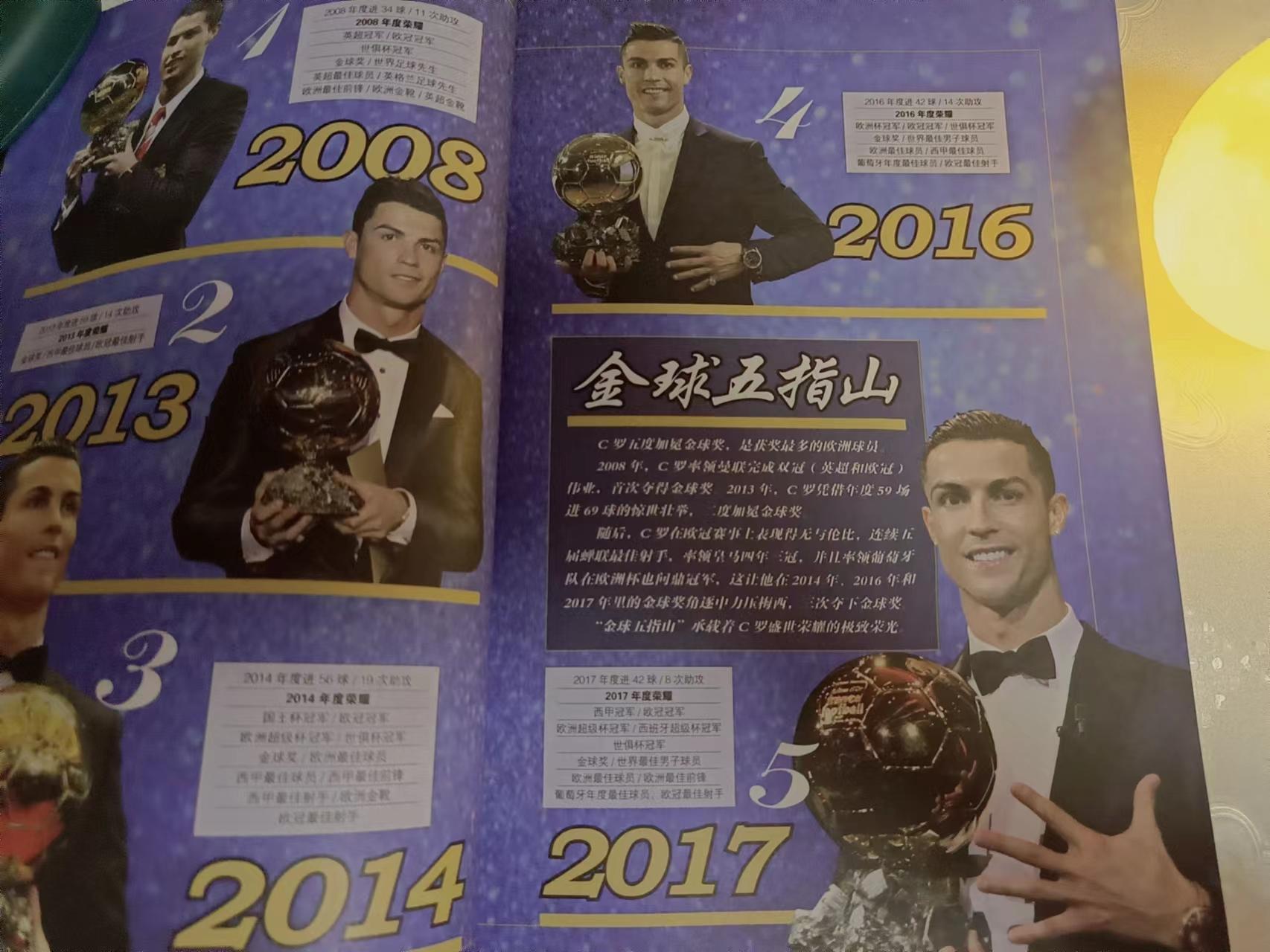 c罗传奇全集完整版,c罗传合集